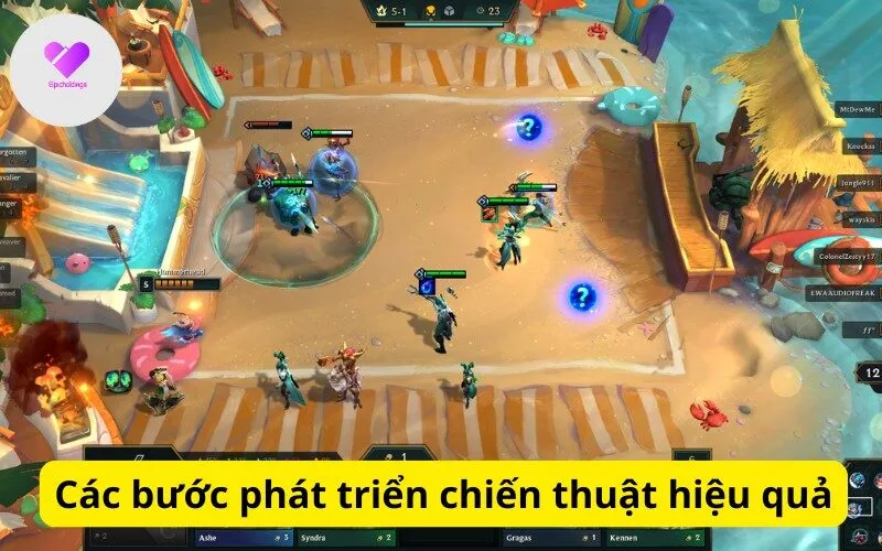 Các bước phát triển chiến thuật hiệu quả