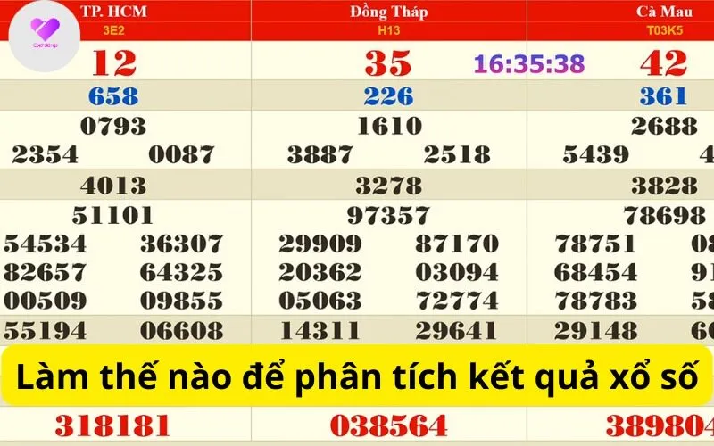 Làm thế nào để phân tích kết quả xổ số