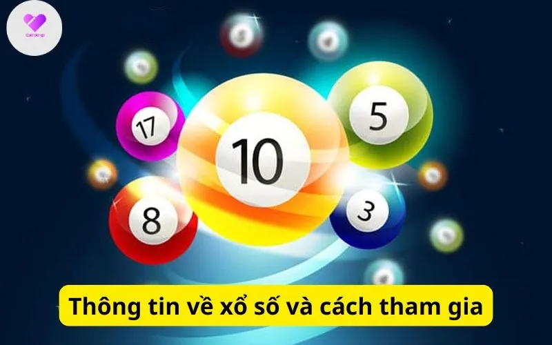 Thông tin về xổ số và cách tham gia