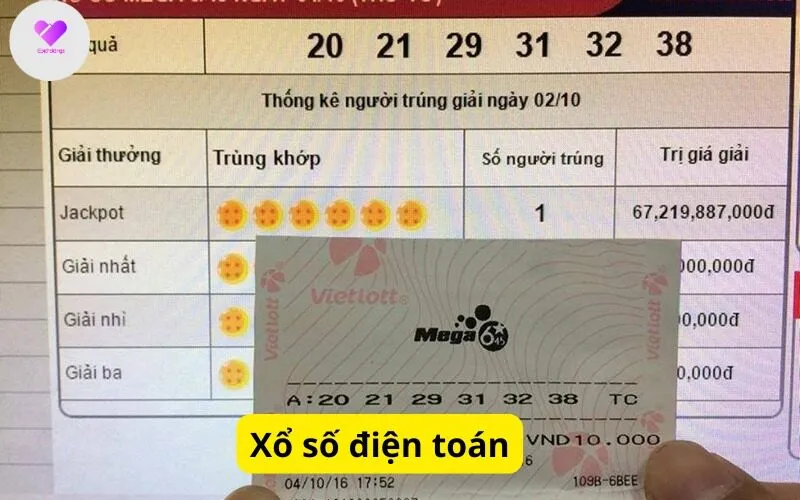 Xổ số điện toán