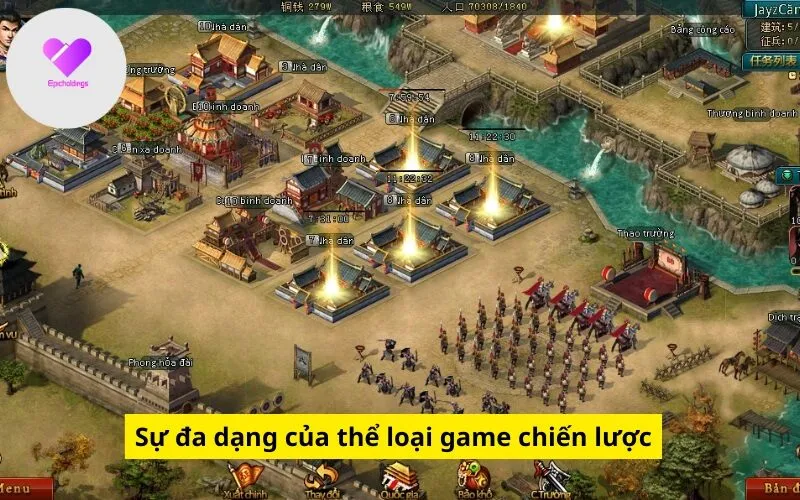 Sự đa dạng của thể loại game chiến lược