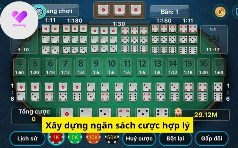 Xây dựng ngân sách cược hợp lý